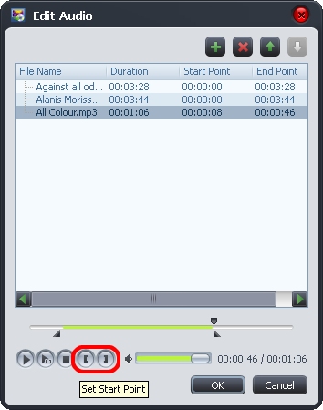 Trim audio clips as DVD background music