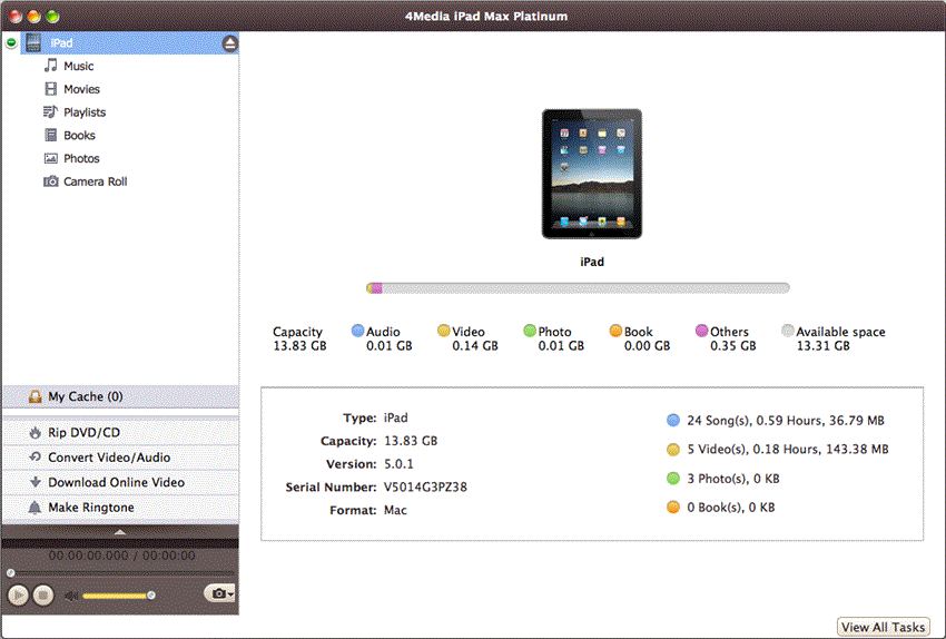 4Media iPad Max Platinum for Mac
